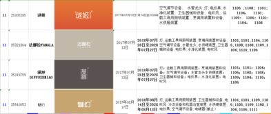 深圳技术服务 创新驱动与产业升级的引擎